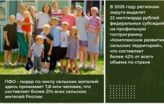 Приволжье стало лидером по численности сельского населения в России